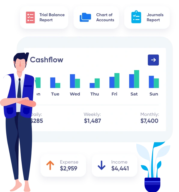 Cashflow Illustration