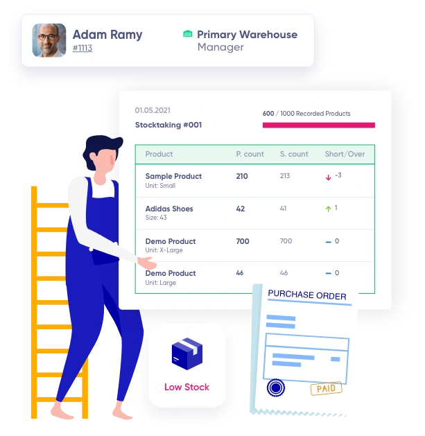 Inventory Management Software
